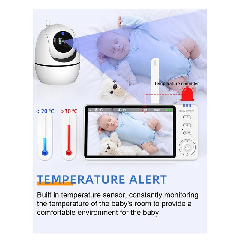 ABUL-Video Baby Monitor 2.4G 3 - огляд і ціна Smart Home Video