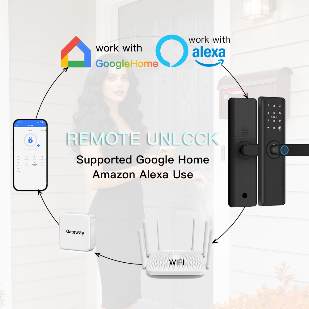 Smart Door Lock Bluetooth-comp - огляд і ціна Smart Home Door Lock
