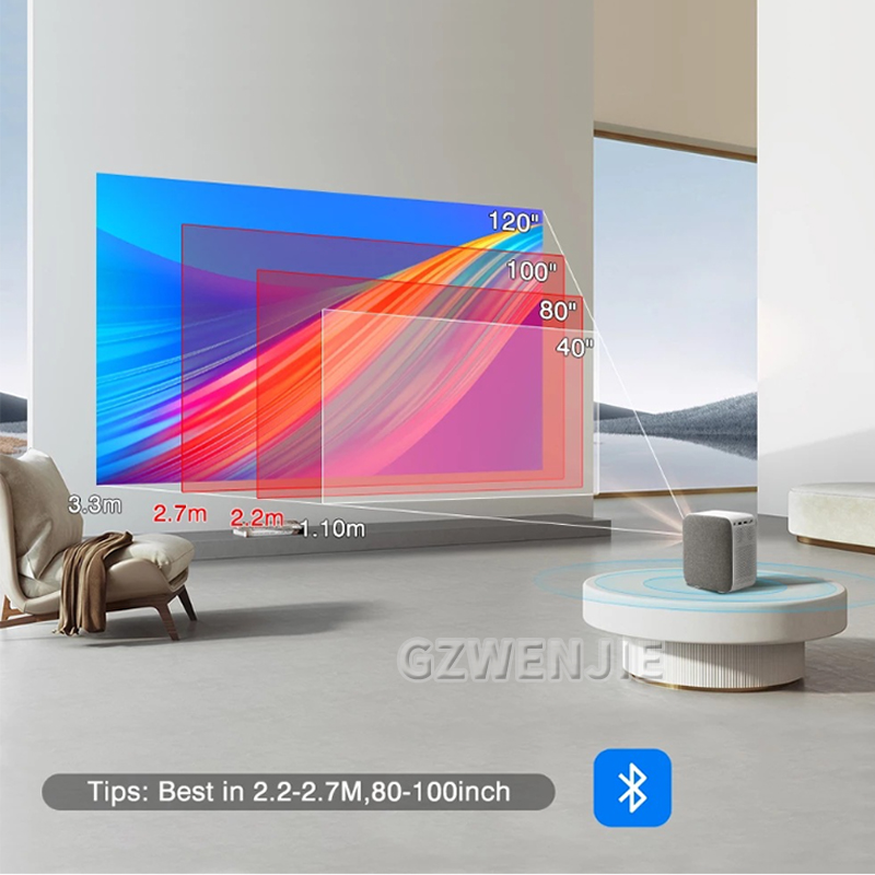 H6 Mini Projector LED 1080P Fu - огляд і ціна Smart Home Video