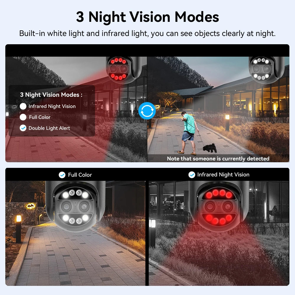8MP PTZ WIFI Camera Dual-Lens  - огляд і ціна Smart Home Camera Ezviz