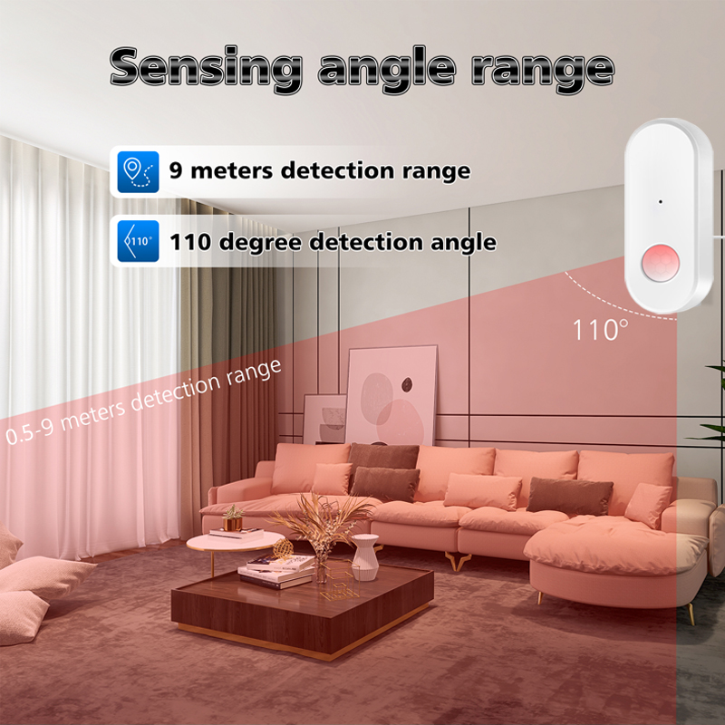 Tuya WiFi PIR Motion Sensor Sm - огляд і ціна Smart Home Wiser