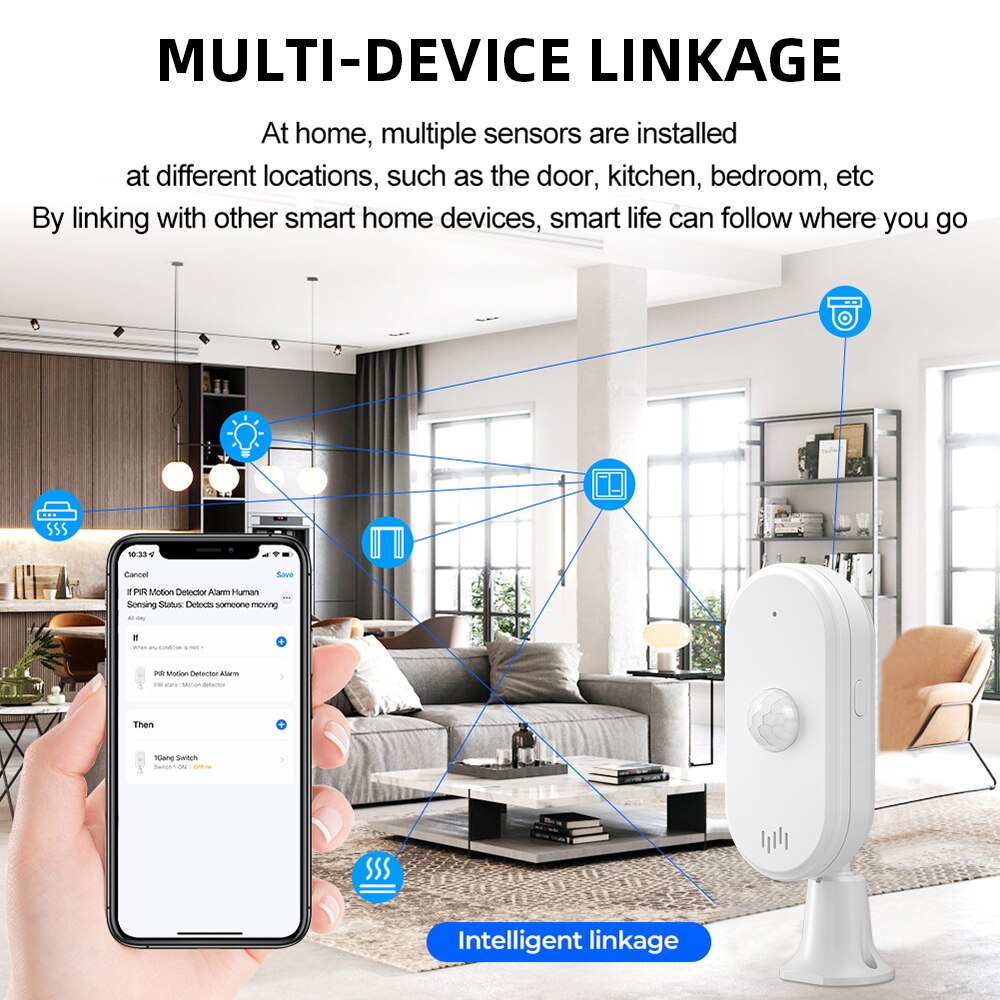 ONENUO Tuya WiFi Security Burg - огляд і ціна Smart Home Wiser