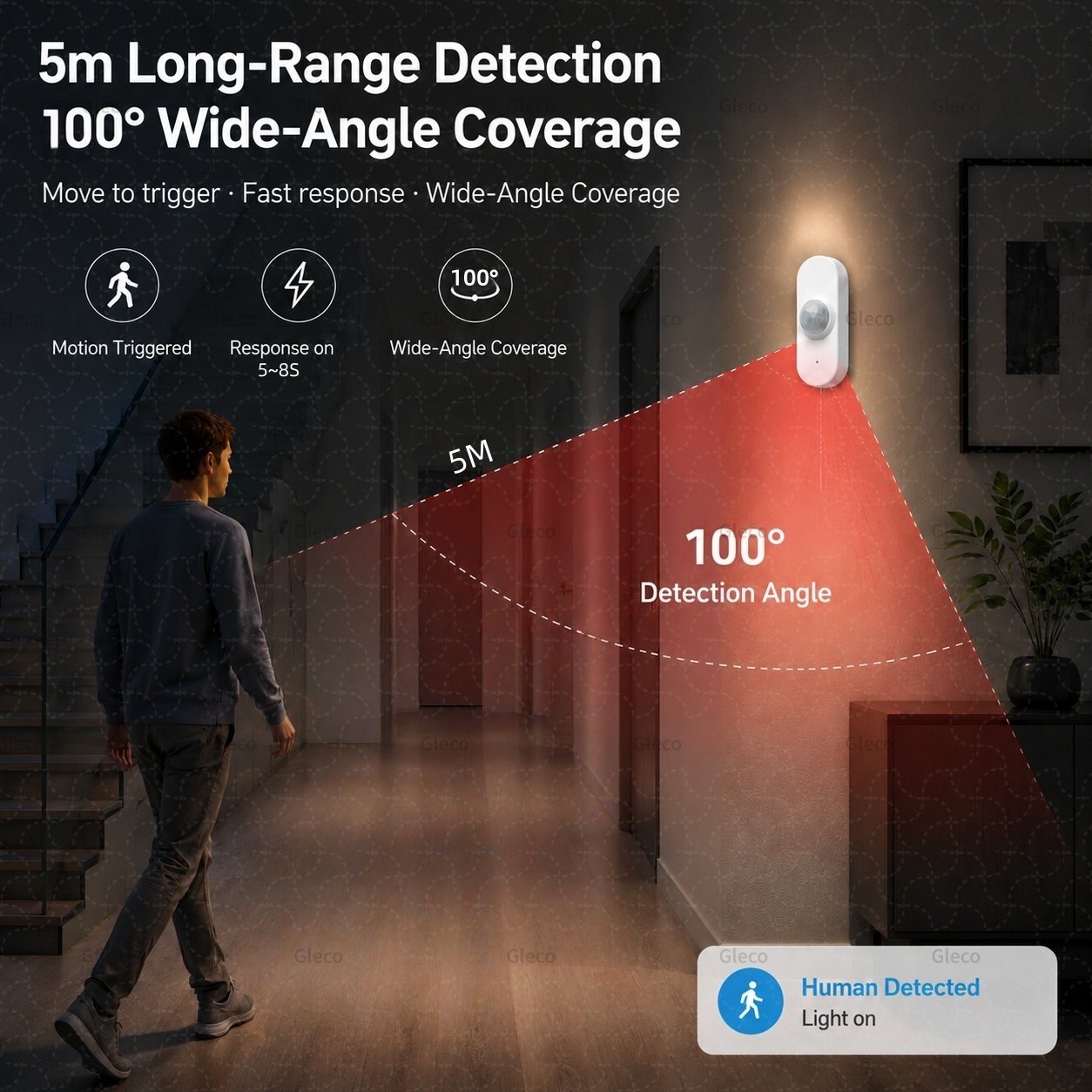 Smart Life Wifi PIR Human Moti - огляд і ціна Smart Home Wiser